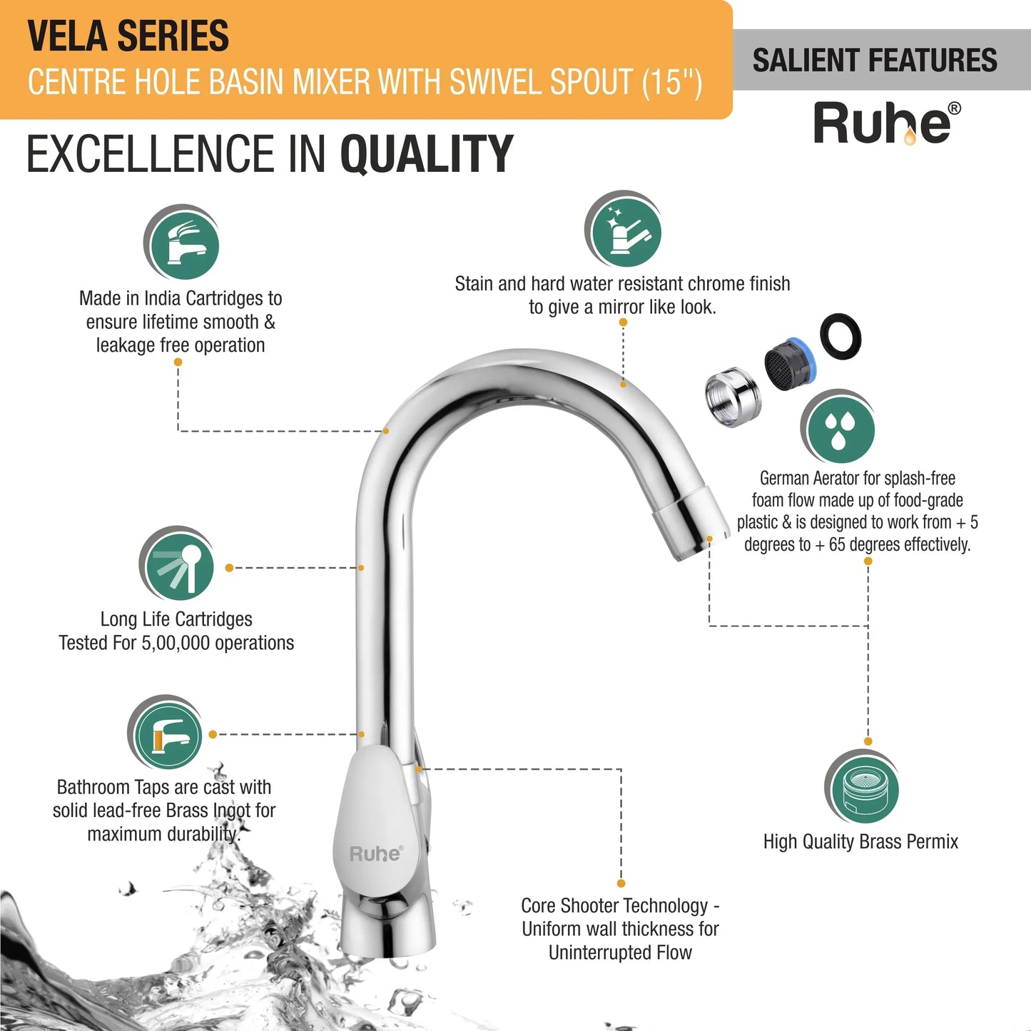 Vela Deck Mount Wash Basin Mixer Tap with Swivel Spout