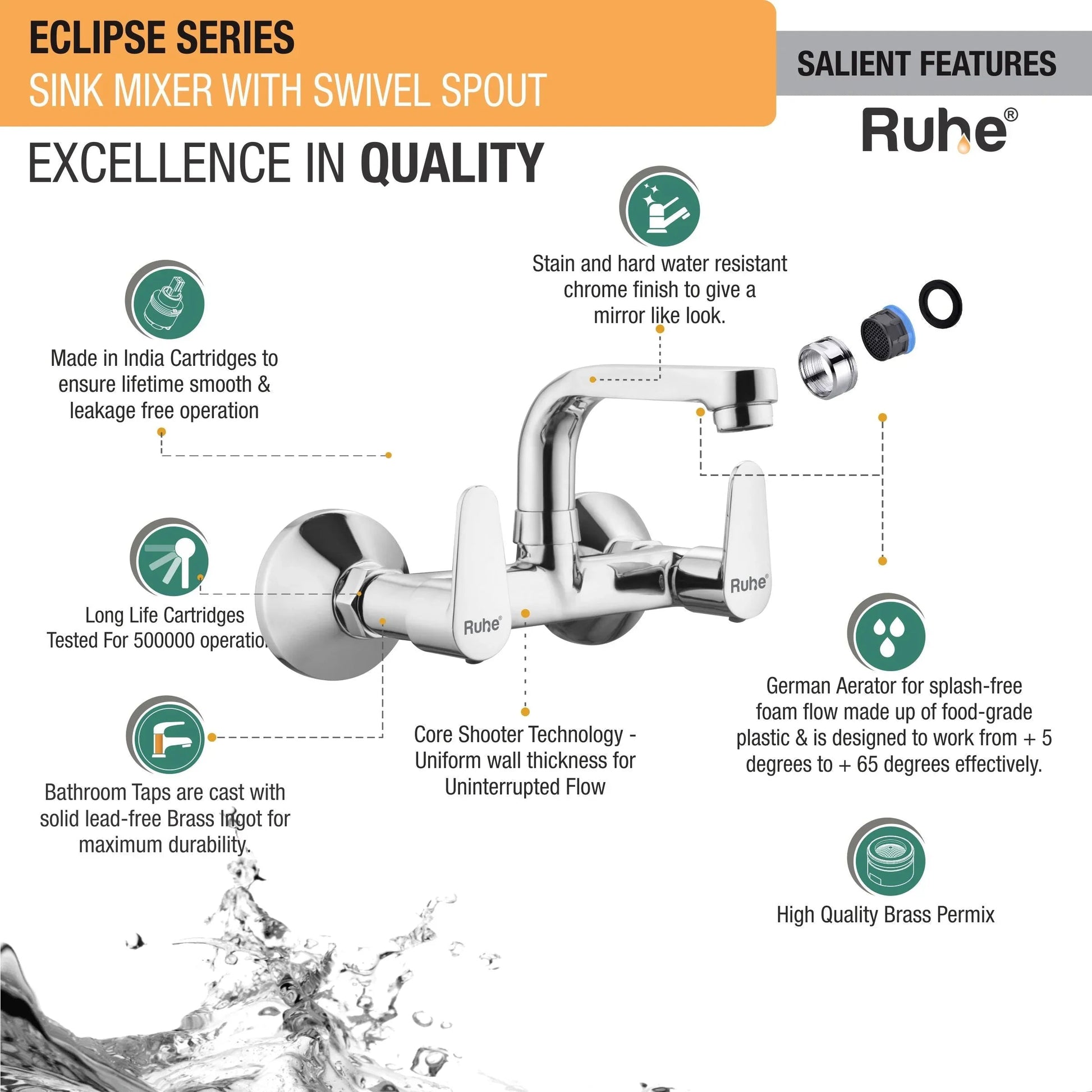 Eclipse Sink Mixer with Small (7 inches) Round Swivel Spout Faucet features