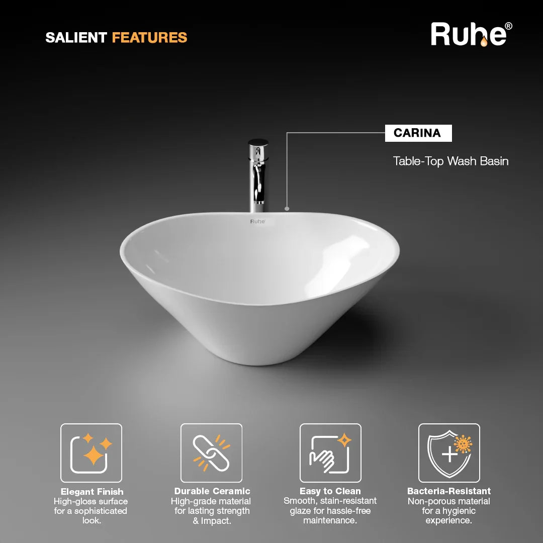 Carina Table Top Wash Basin (Features)