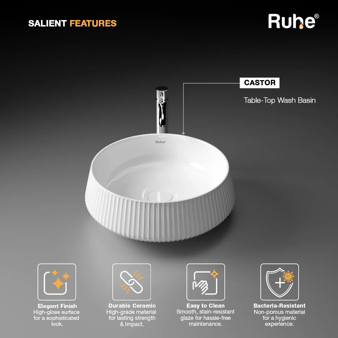 Castor Table-Top Wash Basin (Features)