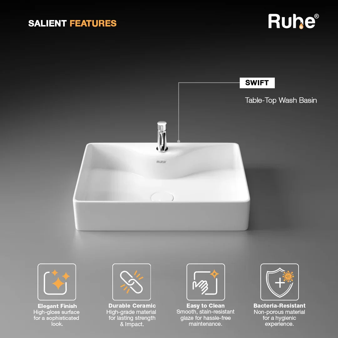 Swift Table-Top Wash Basin (Features)