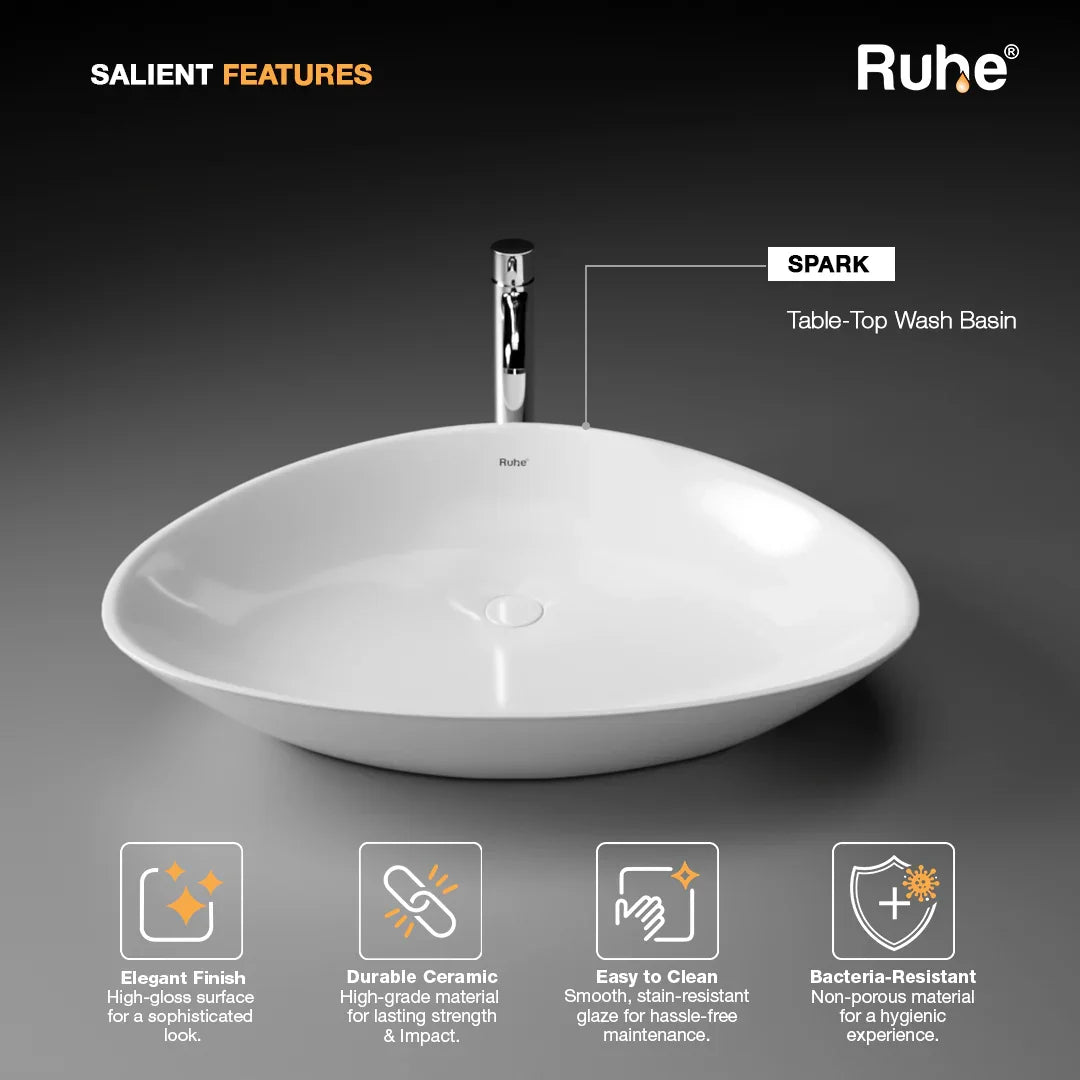 Spark Table Top Wash Basin (Features)