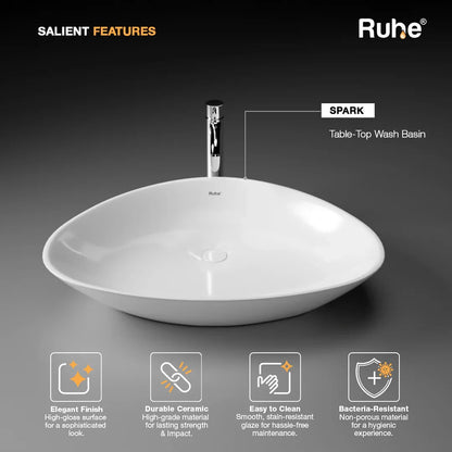 Spark Table Top Wash Basin (Features)