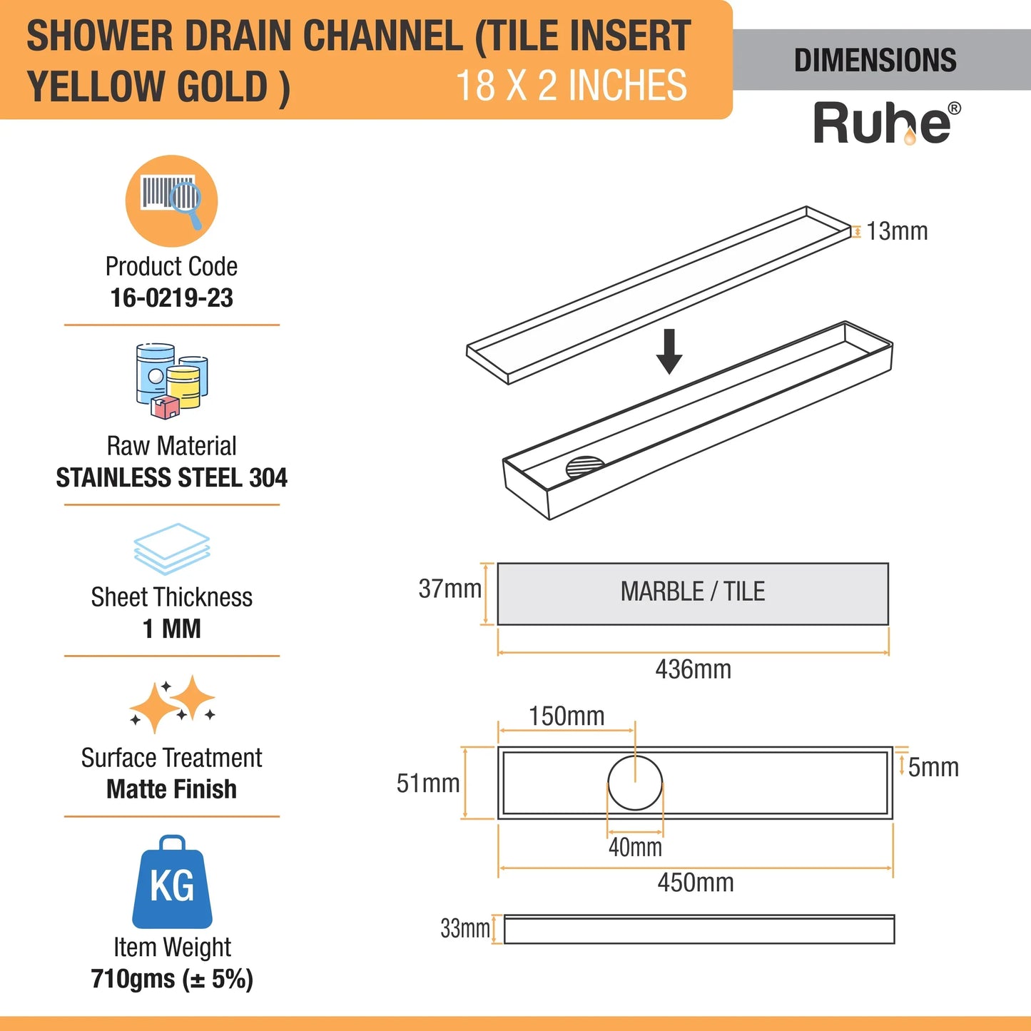 Tile-Insert Shower Drain Channel (2 Inches)