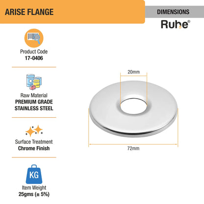 Arise Flange (Pack of 5) dimensions and size