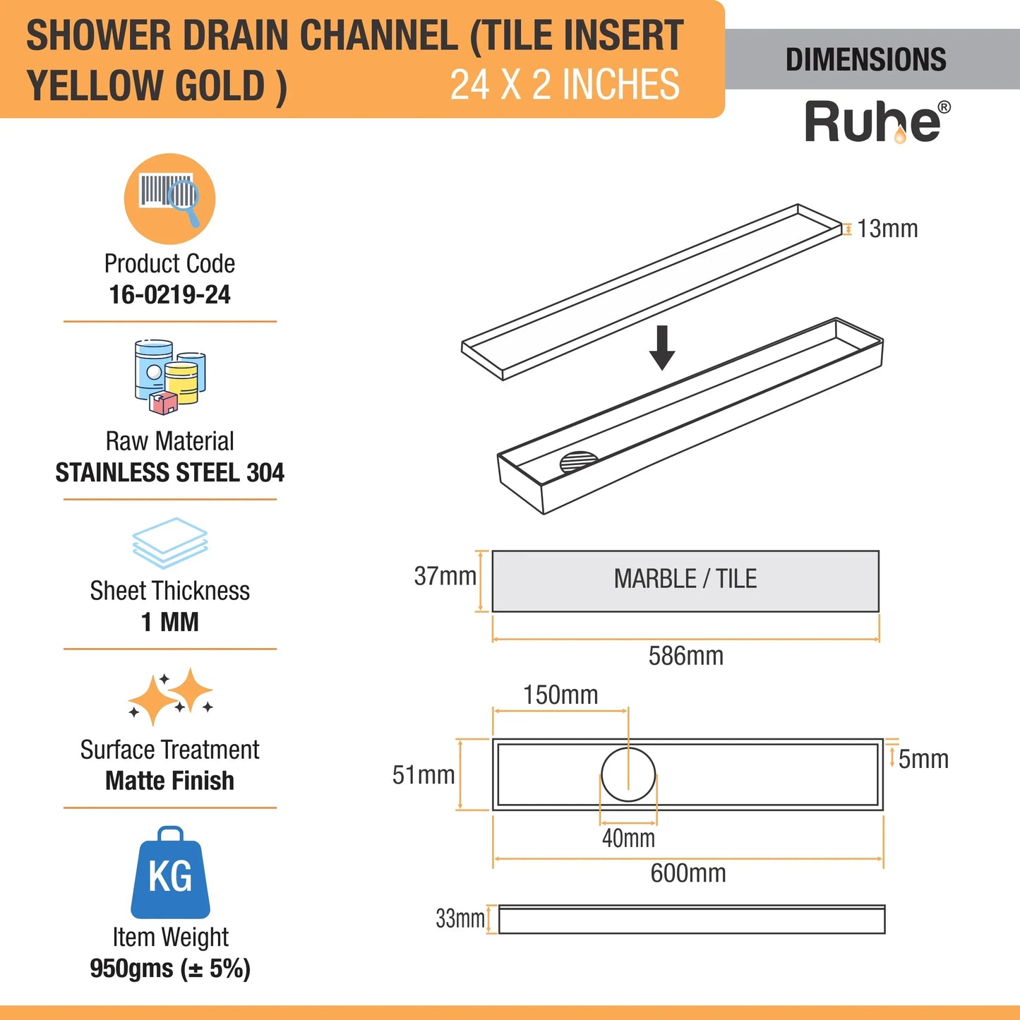 Tile-Insert Shower Drain Channel (2 Inches)