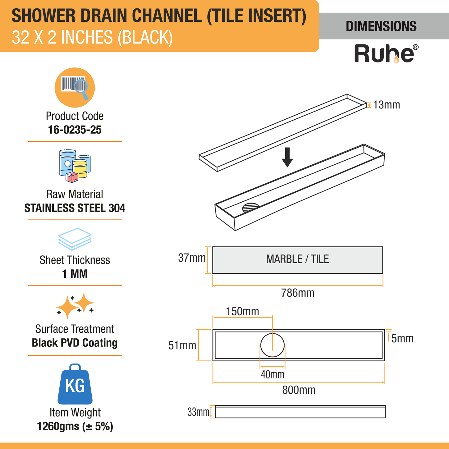 Tile-Insert Shower Drain Channel Coloured (2 Inches)