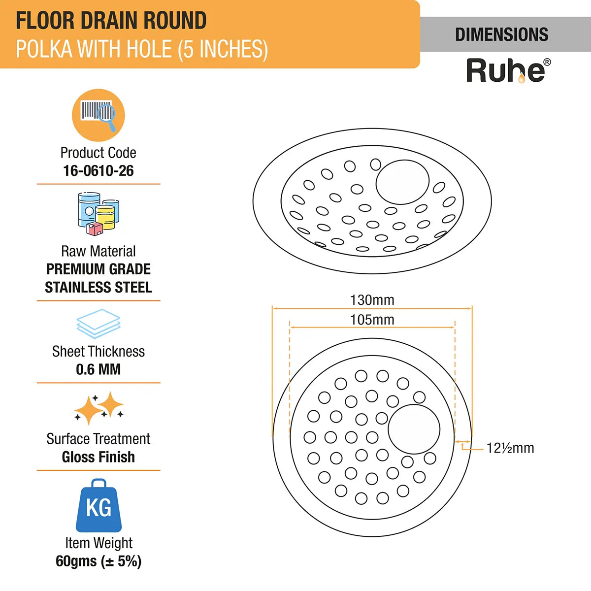 Polka Floor Drain