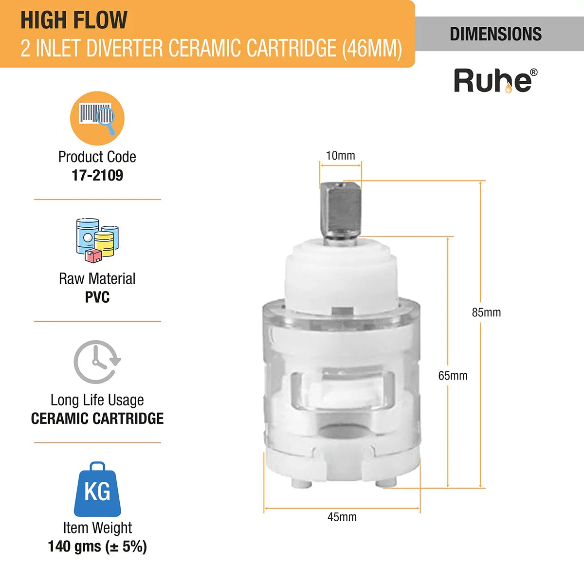 Hi-Flow 2-inlet 46mm Cartridge (Pack of 2) dimensions and size