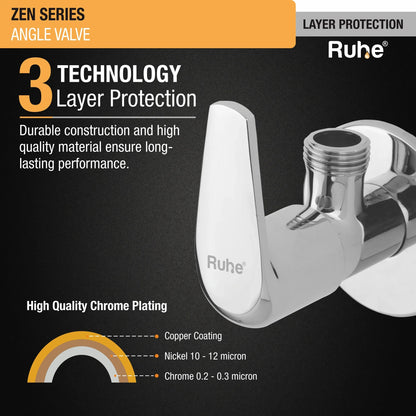 Zen Angle Valve