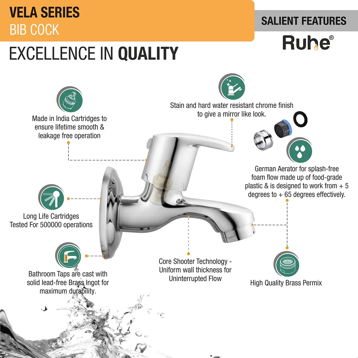 Vela Bib Tap - by Ruhe