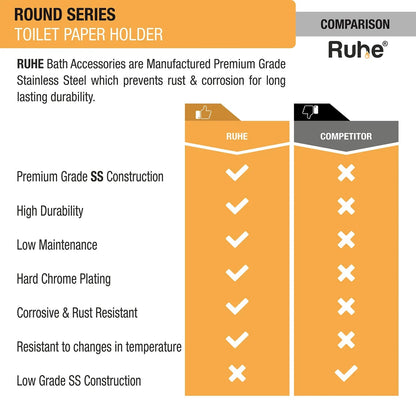 Round Stainless Steel Paper Holder - by Ruhe