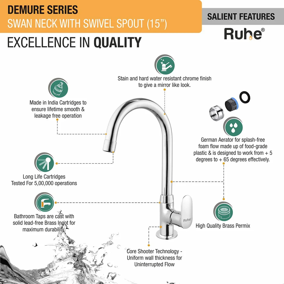 Demure Deck Mount Wash Basin Tap with Swivel Spout