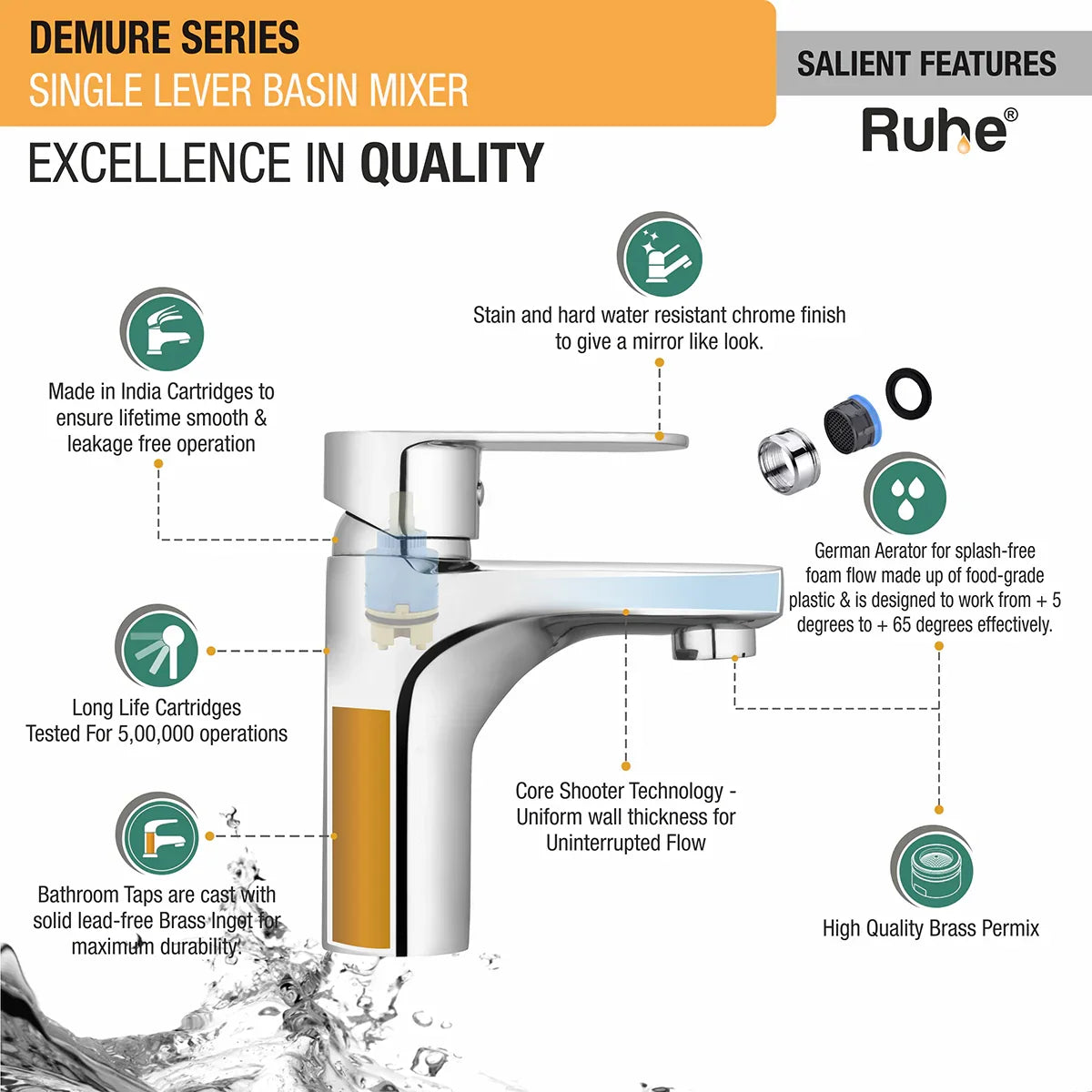Demure Single Lever Deck-mount Wash Basin Mixer Tap