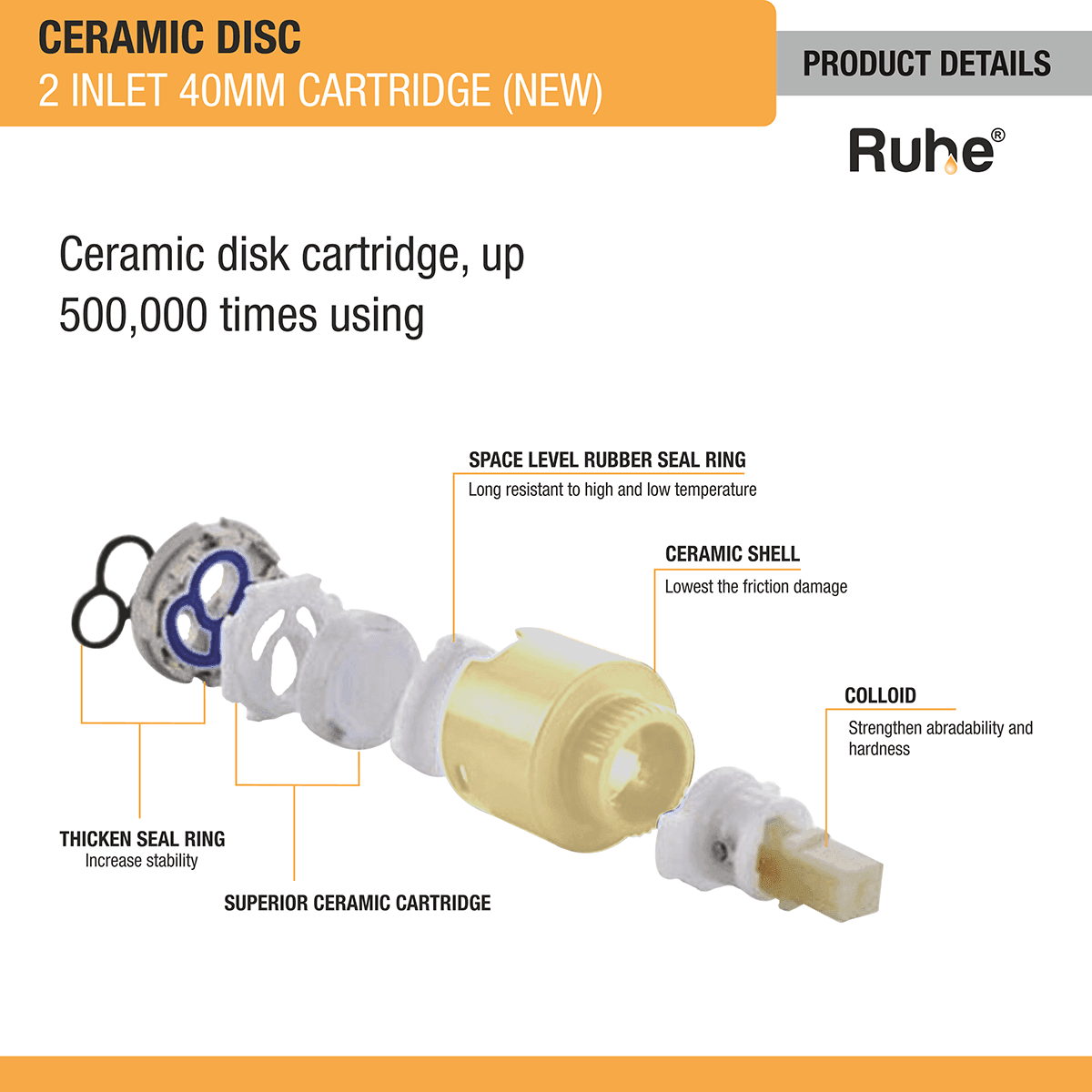 2 Inlet Cartridge (40mm) (Pack of 2) - by Ruhe - Ruhe