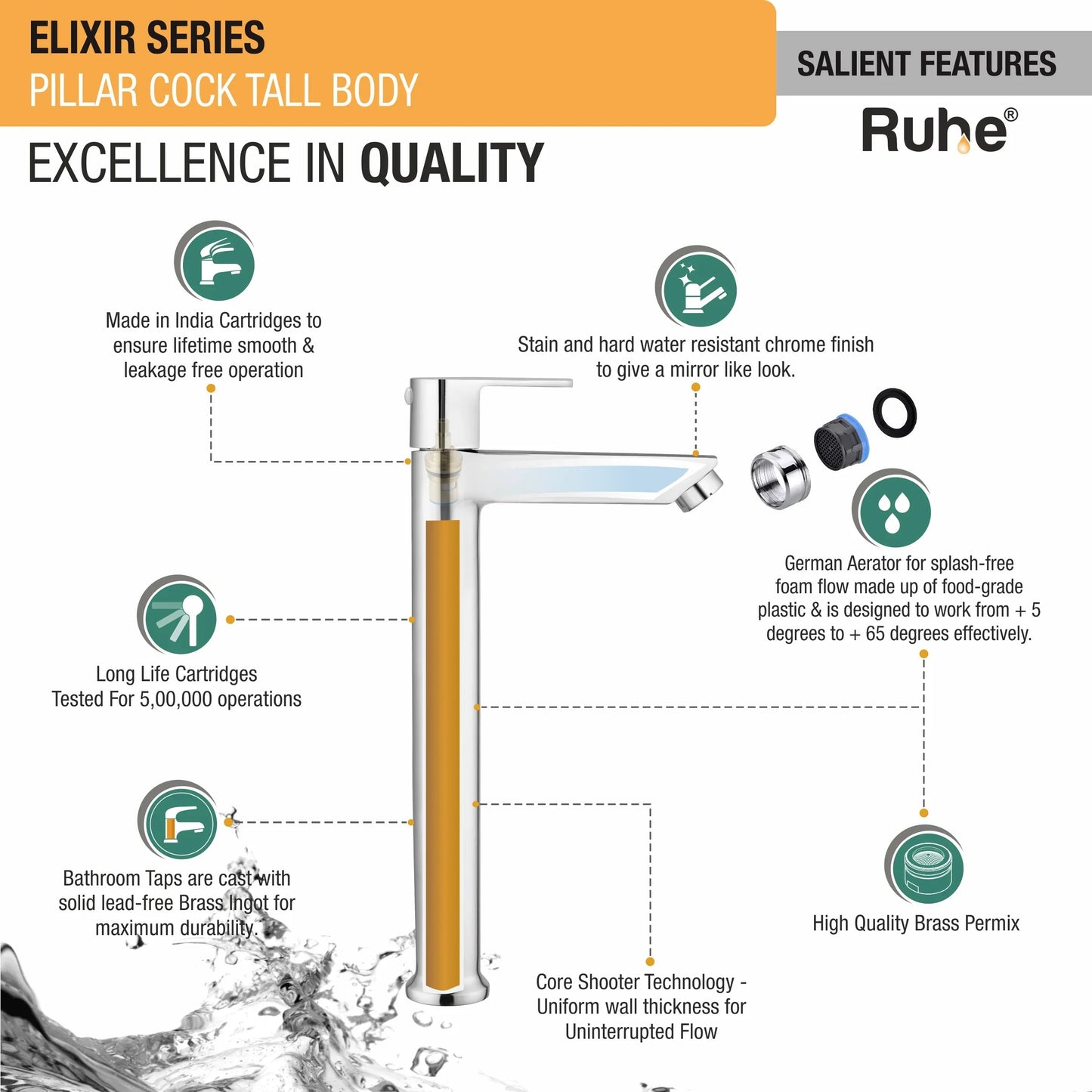 Elixir Tall Body Wash Basin Pillar Tap