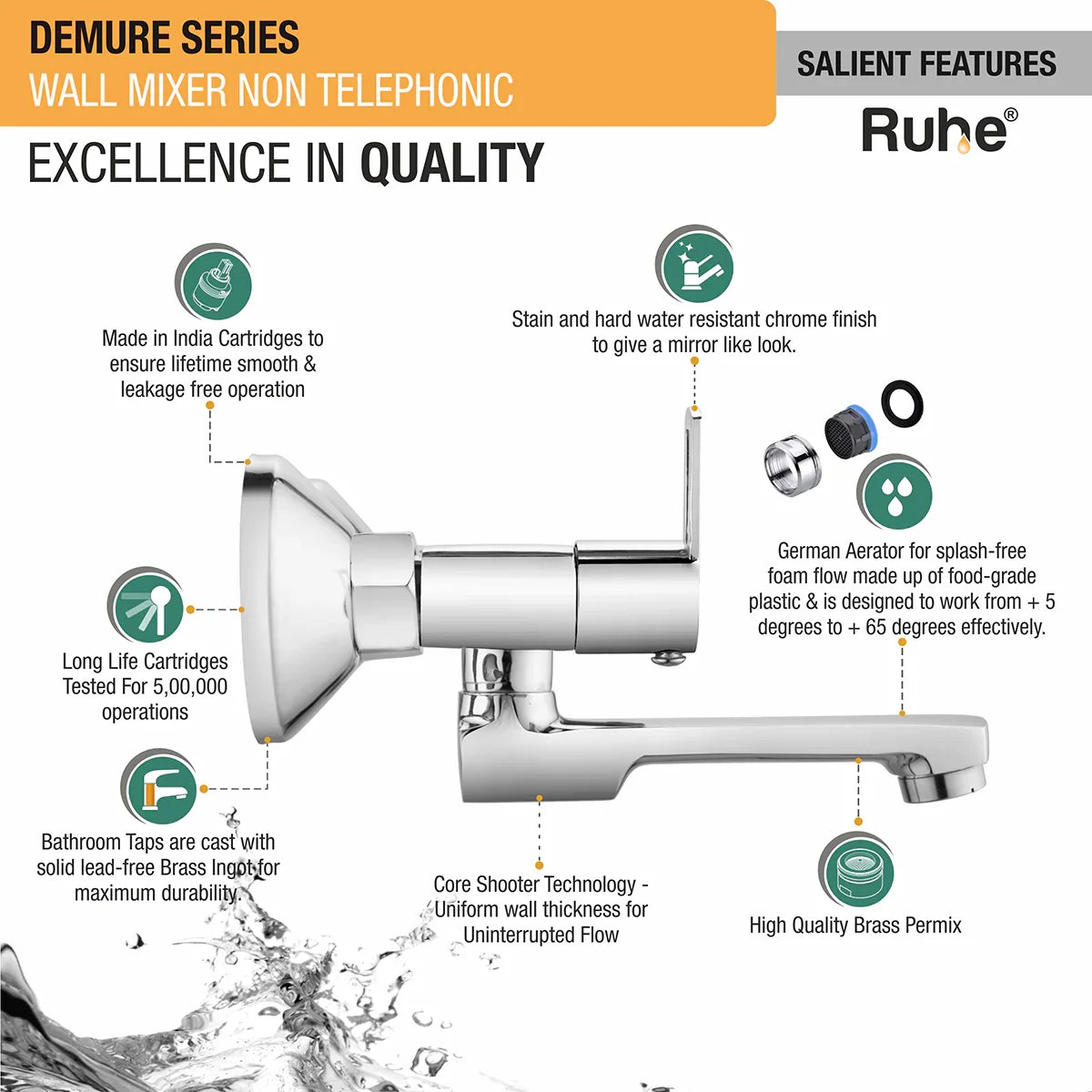 Demure Wall Mixer Tap
