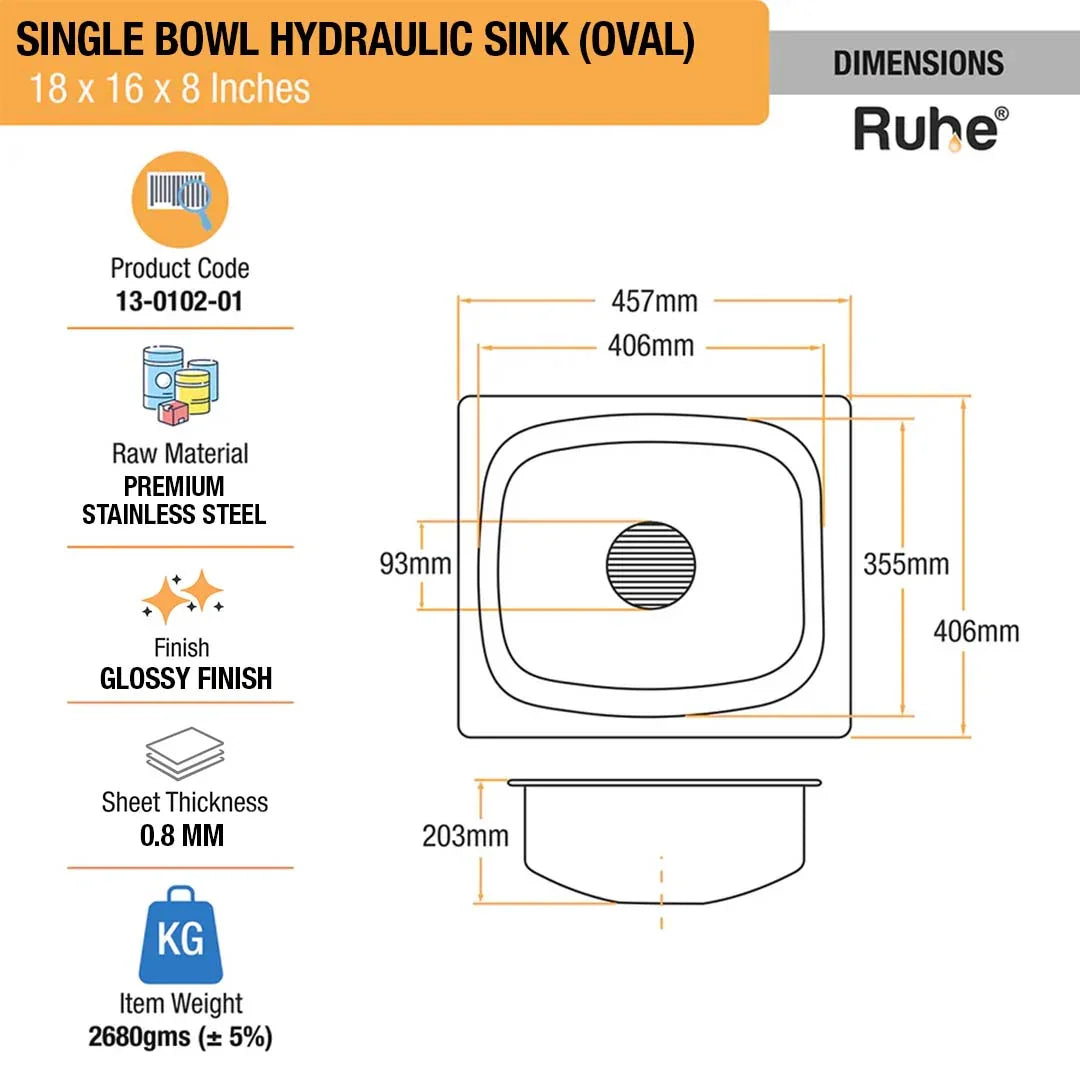 Oval Single Bowl with Drainboard Kitchen Sink (37 x 18 x 8 Inches)Dimensions