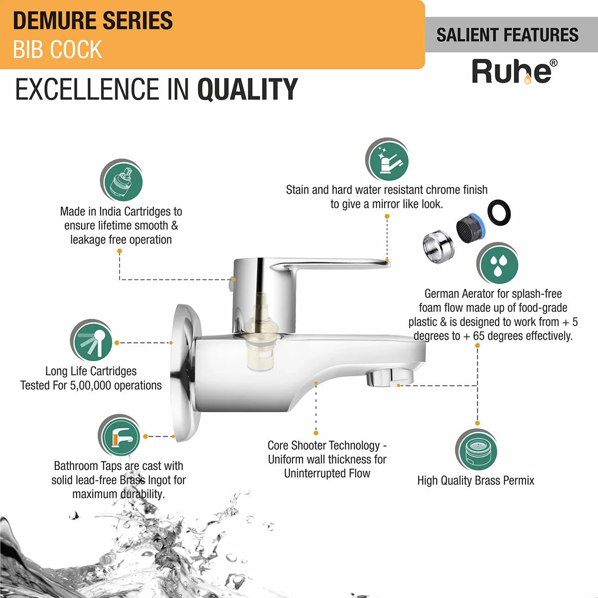 Demure Bib Tap - by Ruhe