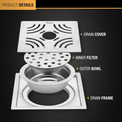 Emerald Square Flat Cut Floor Drain