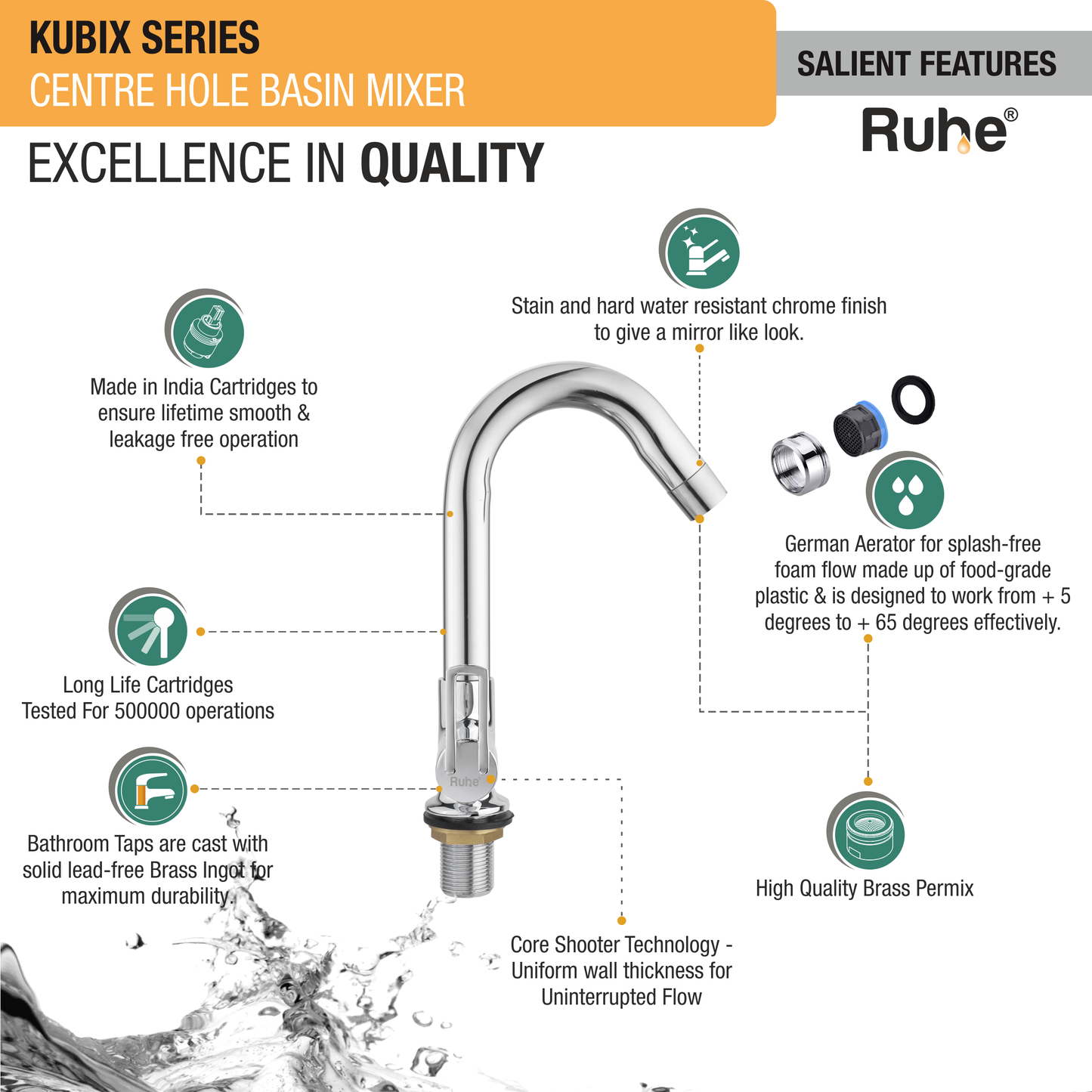 Kubix Deck Mount Wash Basin Mixer Tap with Swivel Spout