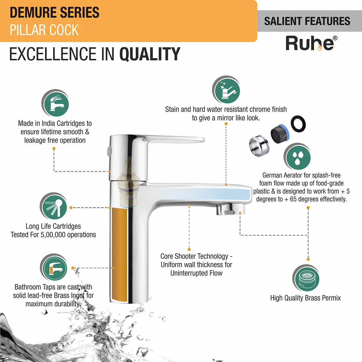 Demure Wash Basin Pillar Tap
