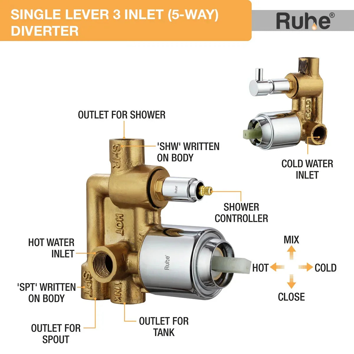 Single Lever 3-inlet (5 Way) Diverter (Body only)
