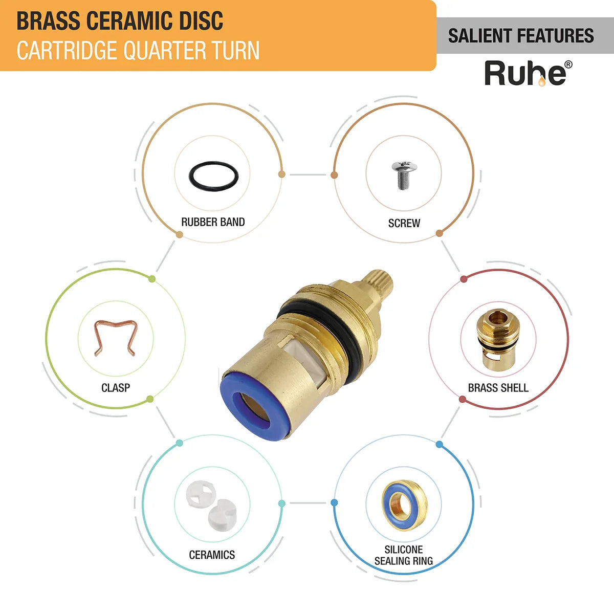 Brass Ceramic Disc Cartridge (Quarter-Turn) features