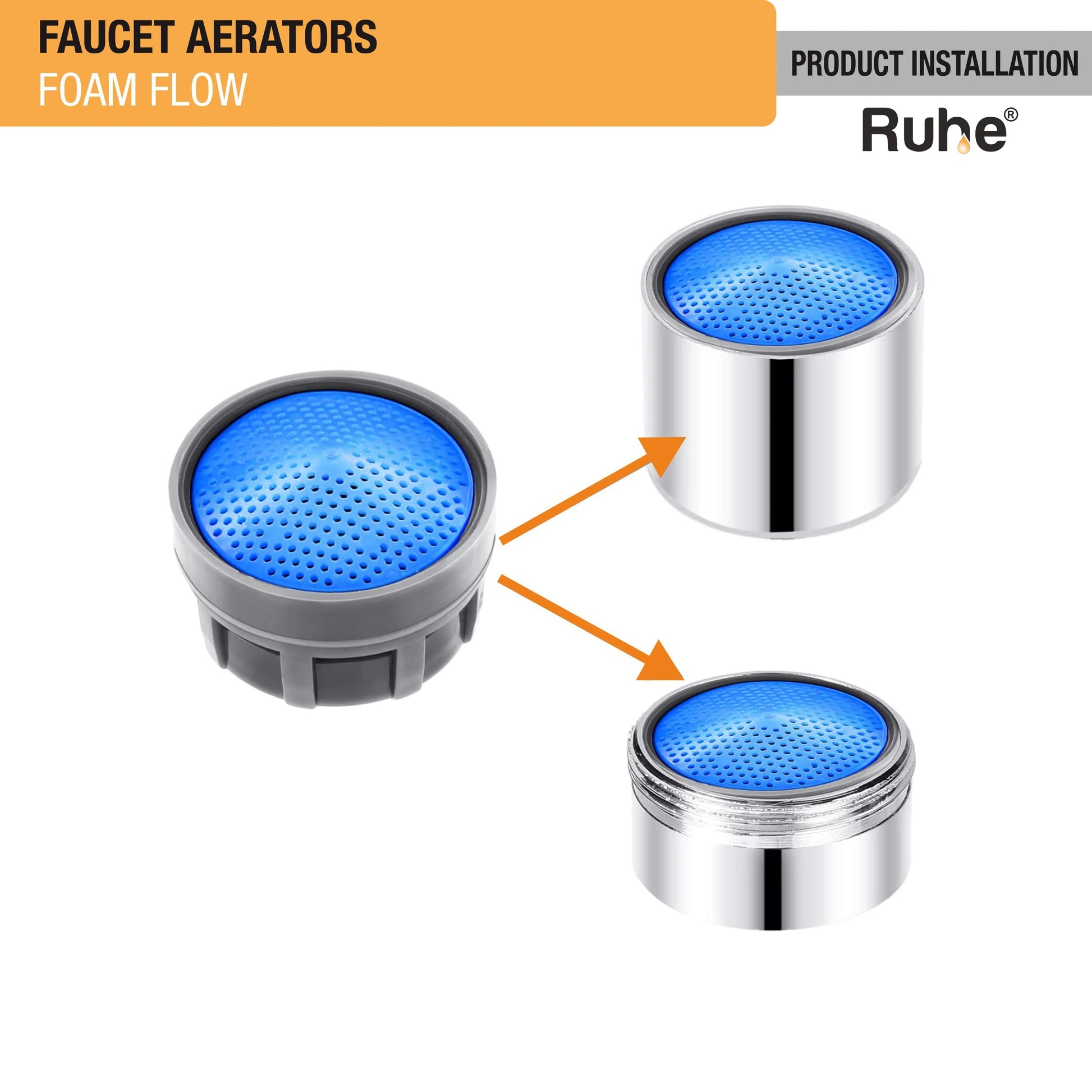 Foam Flow Aerator (Pack of 5) Installation
