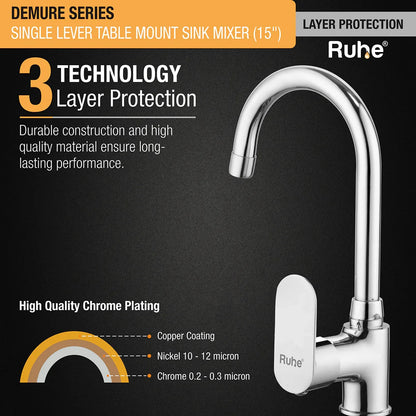 Demure Single Lever Table-Mount Sink Mixer Brass Faucet with Medium (15 Inches) Round Swivel Spout 3 layer protection