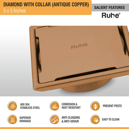 Diamond Square Flat Cut Floor Drain