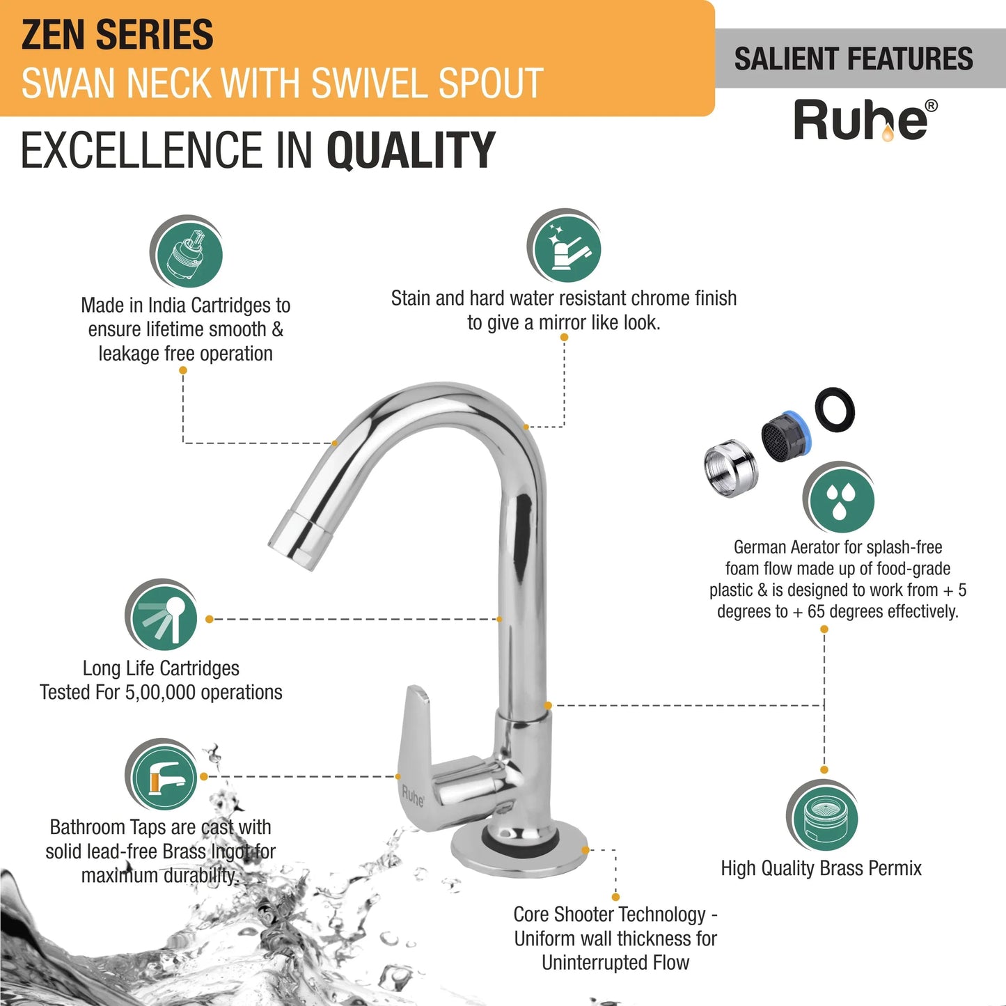 Zen Deck Mount Wash Basin Tap with Round Swivel Spout