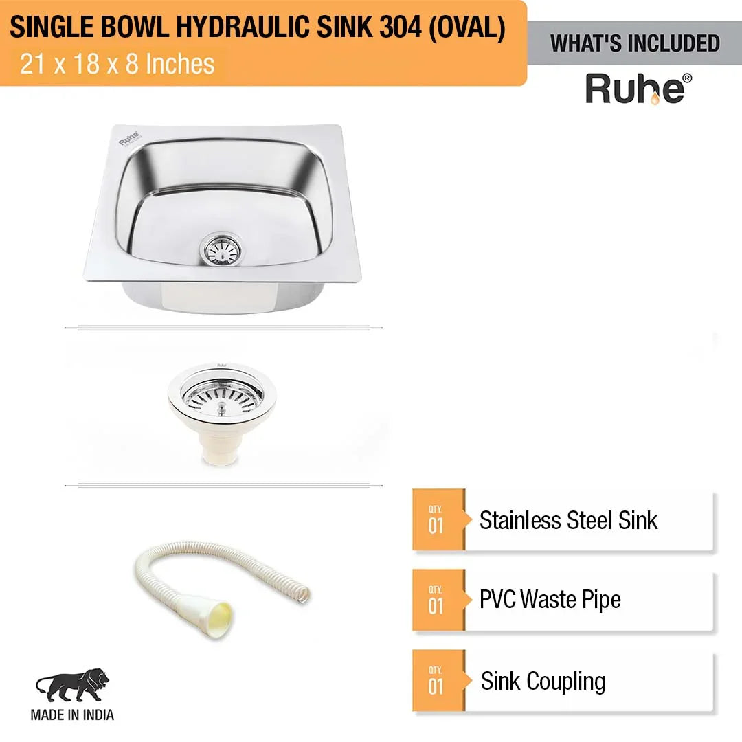 Oval Single Bowl Kitchen Sink (21 x 18 x 8 Inches), What’s Included