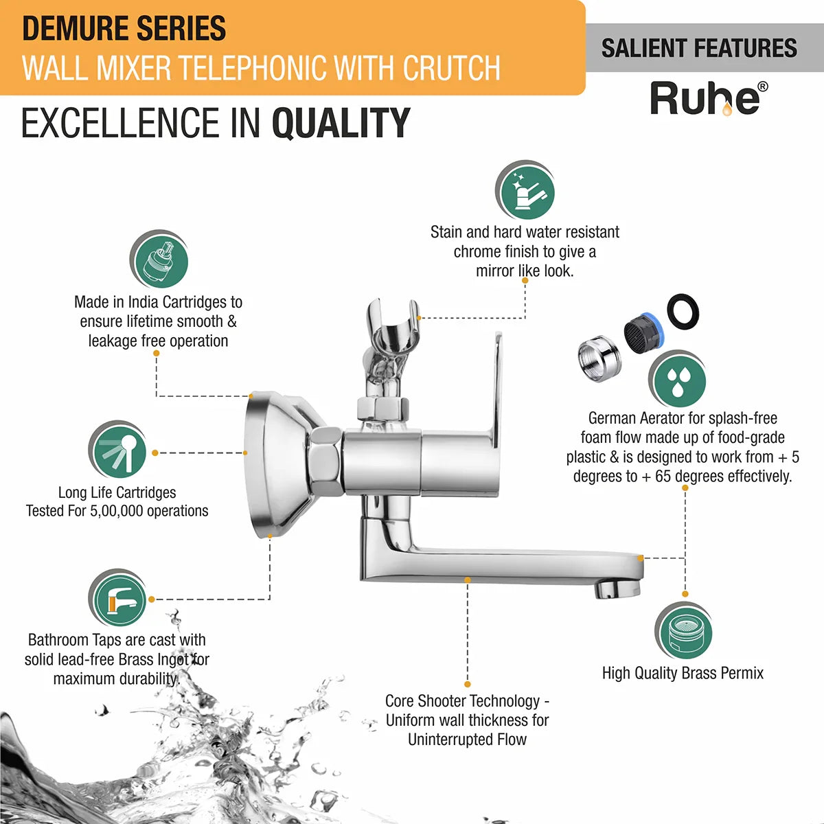Demure Telephonic Wall Mixer Tap with Crutch - by Ruhe