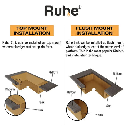 Quartz Single Bowl Kitchen Sink Coloured (21 x 18 x 9 Inches)