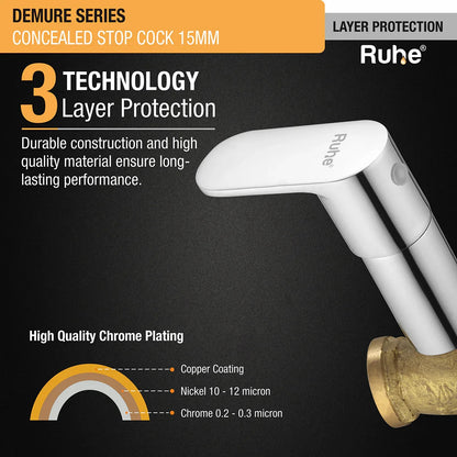 Demure Concealed Stop Valve Brass Faucet (15mm)- by Ruhe
