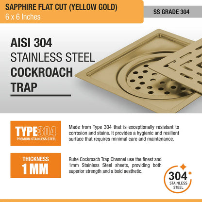 Sapphire Square Flat Cut Floor Drain
