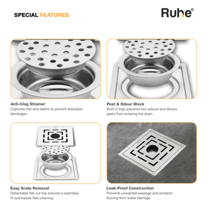 Sapphire Square Flat Cut Floor Drain