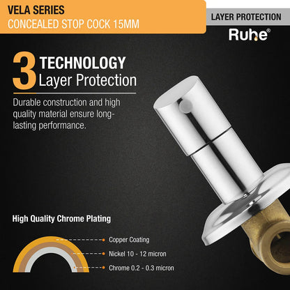 Vela Concealed Stop Valve Brass Faucet (15mm)- by Ruhe