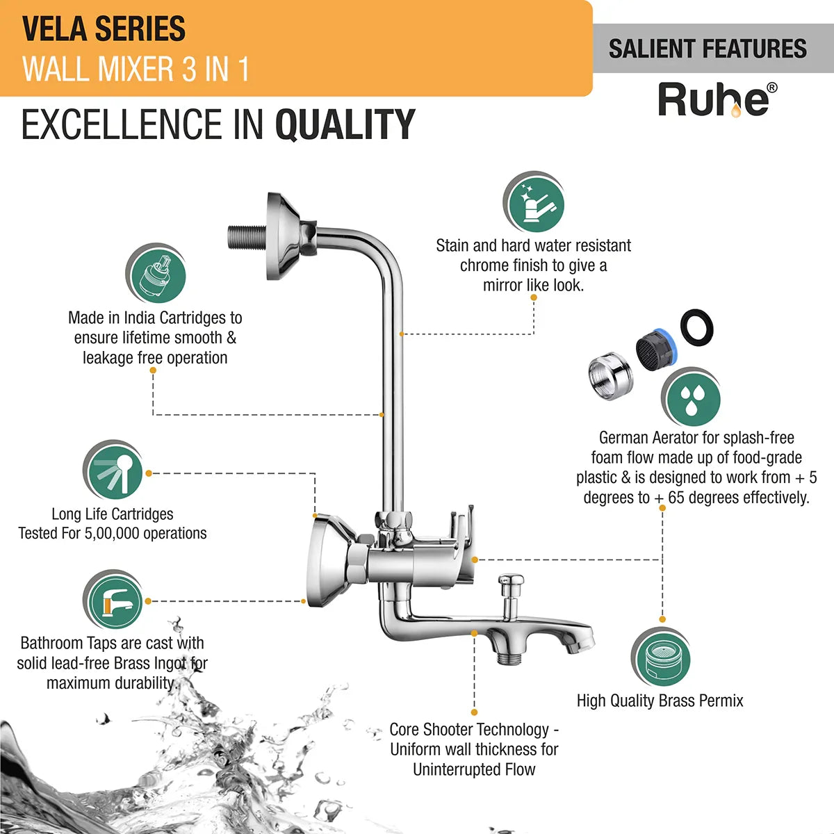 Vela 3-in-1 Wall Mixer Tap - Product Feture