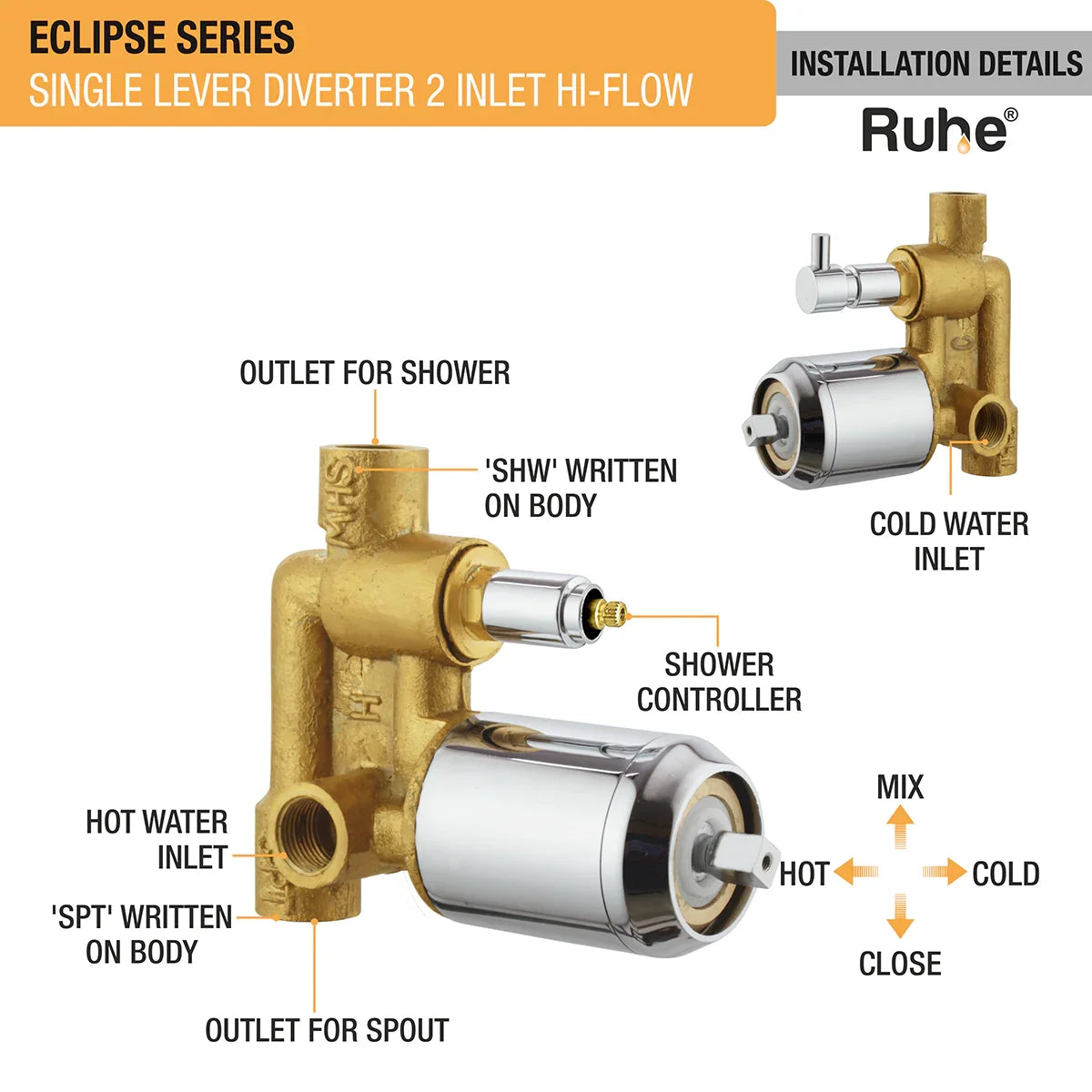 Eclipse Single Lever 2-inlet Hi-Flow Diverter Installation Details