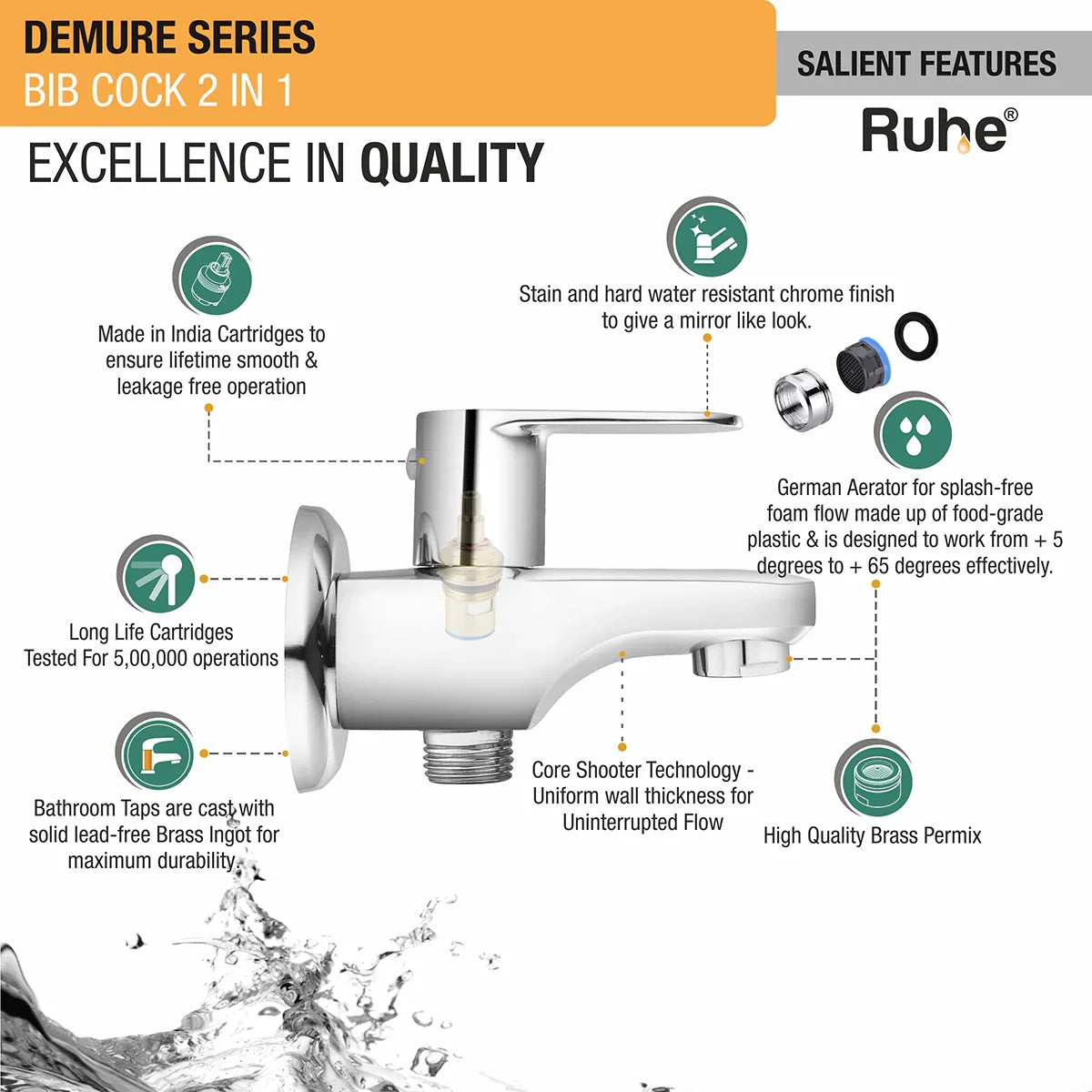 Demure Two Way Bib Tap - by Ruhe