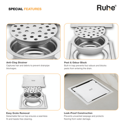 Diamond Square Flat Cut Floor Drain
