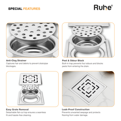 Sapphire Square Flat Cut Floor Drain