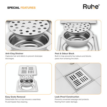 Ruby Square Flat Cut Floor Drain