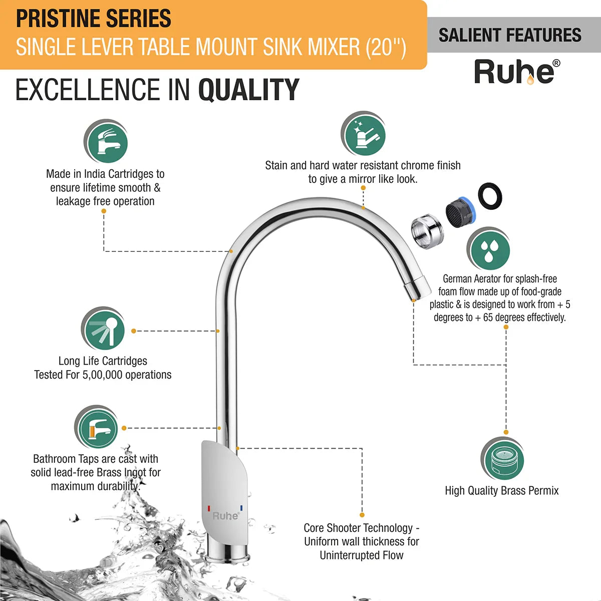 Pristine Single Lever Deck-mount Kitchen Sink Mixer Tap with Swivel Spout