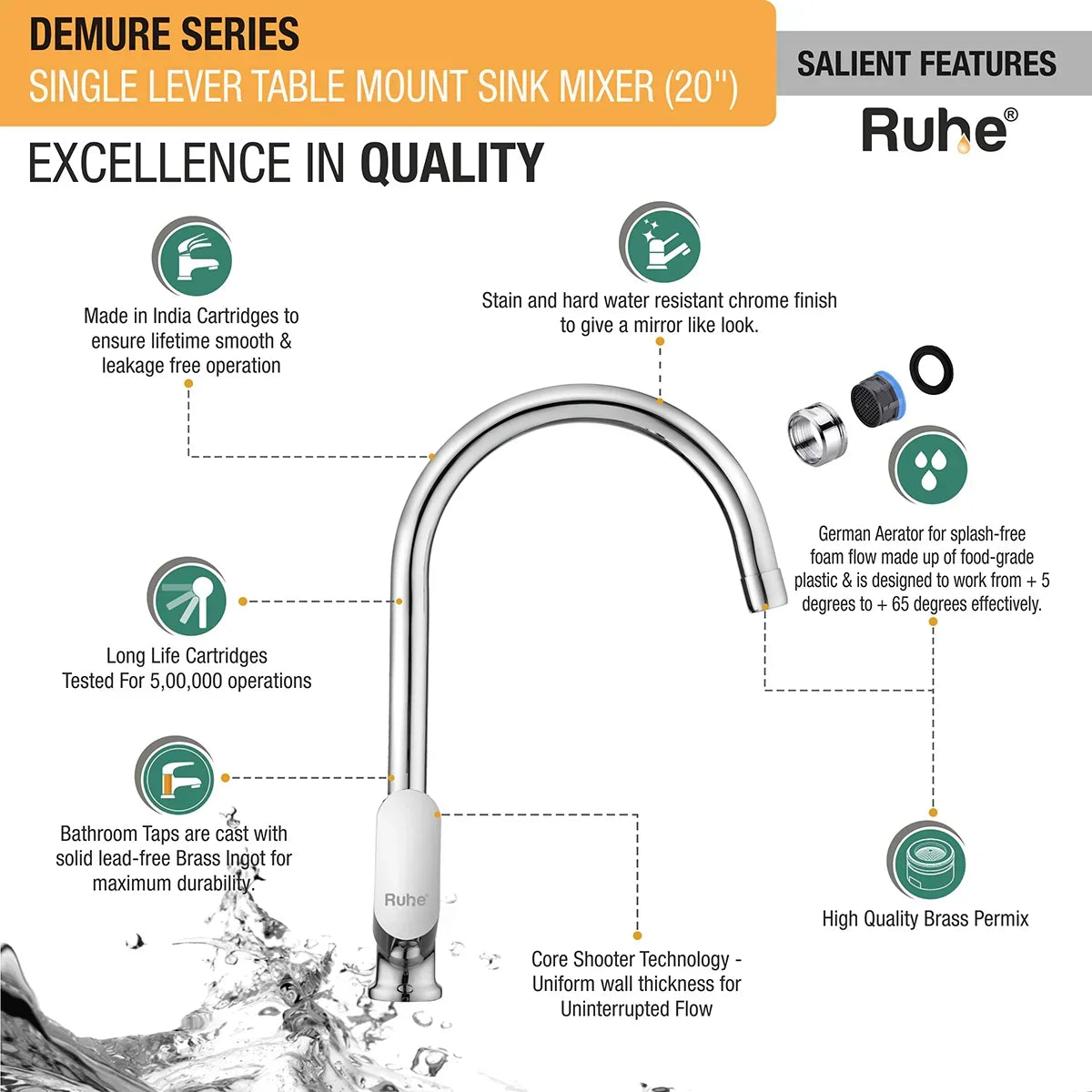 Demure Single Lever Deck-mount Kitchen Sink Mixer Tap with Swivel Spout