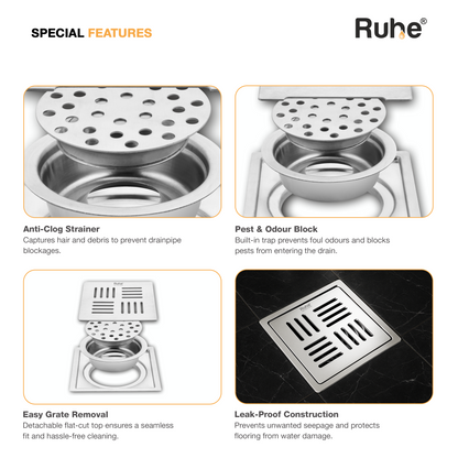 Ruby Square Flat Cut Floor Drain