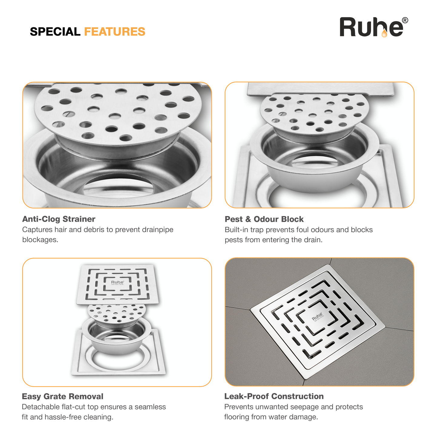 Sapphire Square Flat Cut Floor Drain