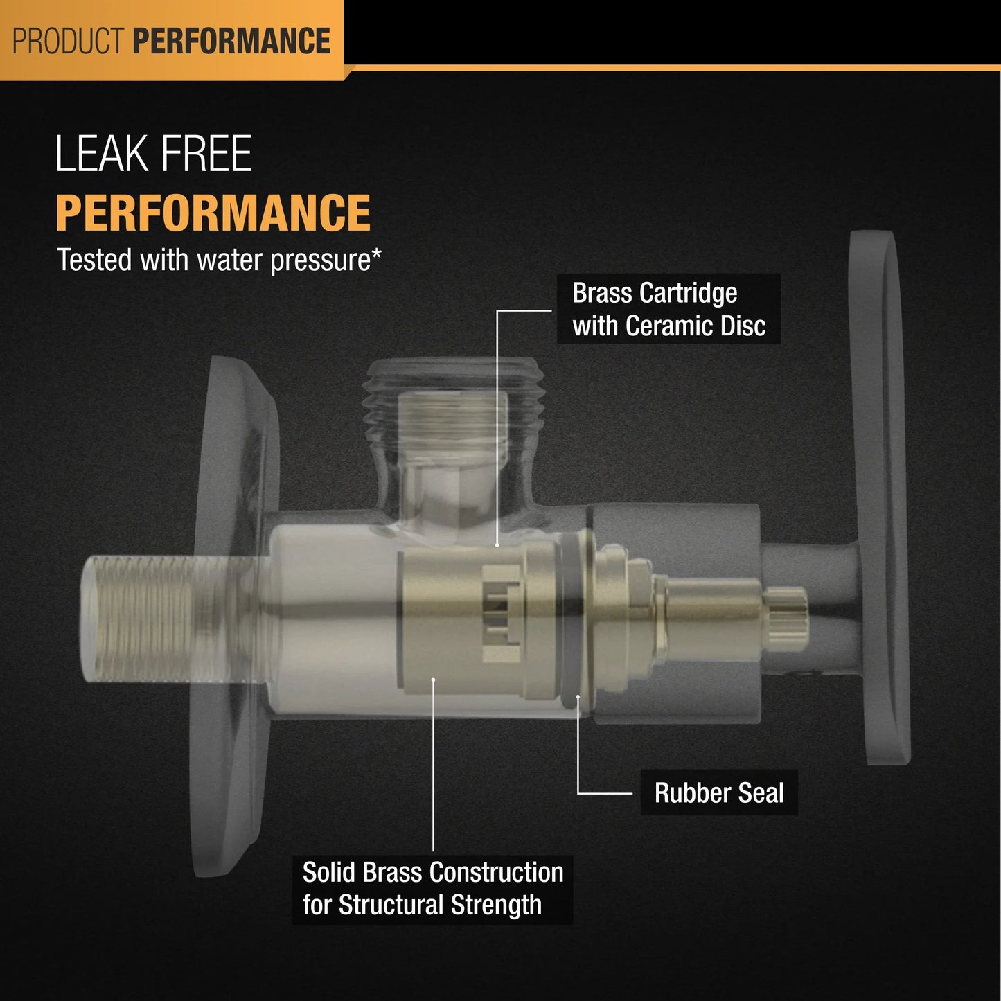 Castor Angle Valve product performance